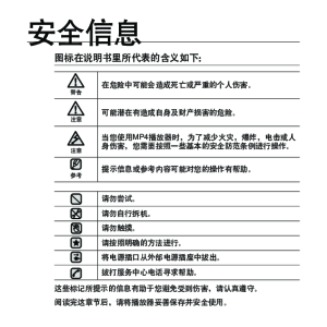 缩略图预览