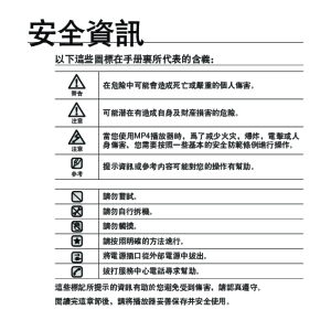 缩略图预览