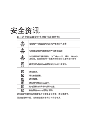 缩略图预览