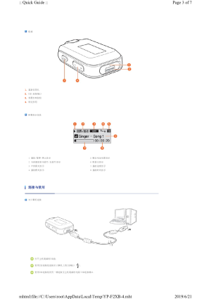 缩略图预览