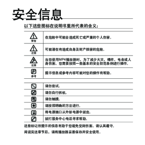 缩略图预览