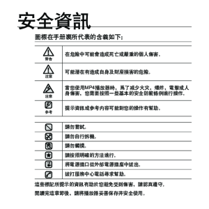 缩略图预览