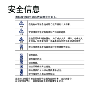缩略图预览