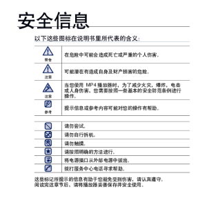 缩略图预览