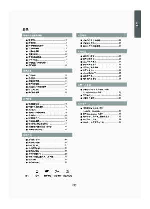 缩略图预览