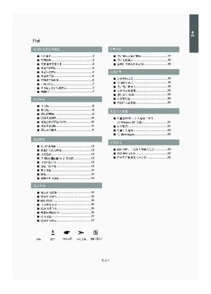 缩略图预览