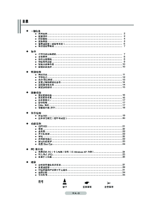 缩略图预览