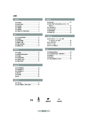 缩略图预览