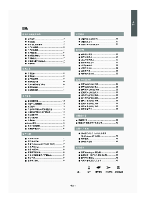 缩略图预览