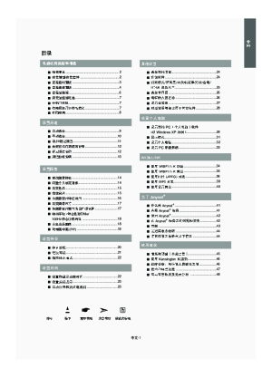 缩略图预览