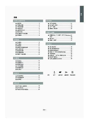 缩略图预览