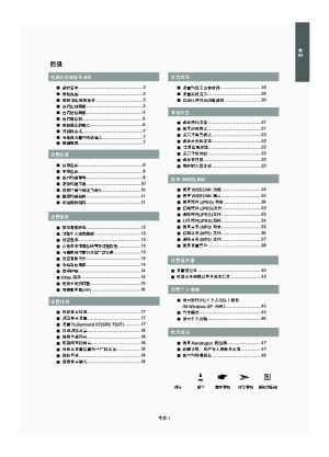 缩略图预览