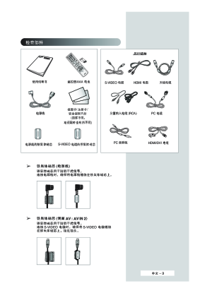 缩略图预览