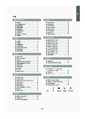 缩略图预览