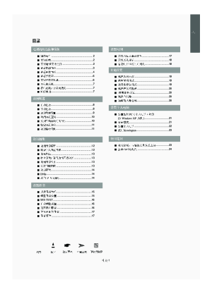 缩略图预览