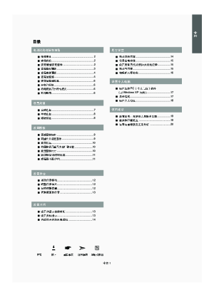 缩略图预览