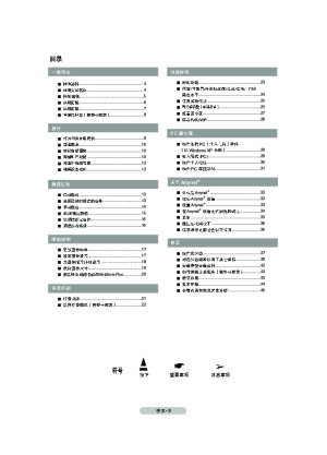 缩略图预览