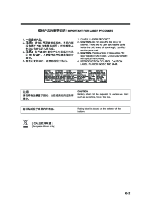 缩略图预览