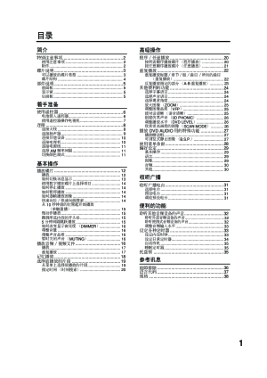 缩略图预览