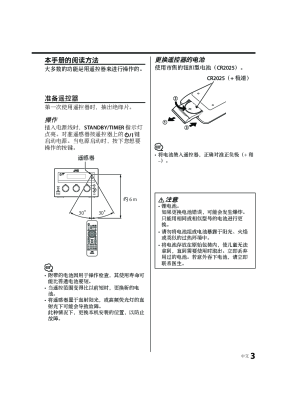 缩略图预览