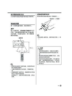 缩略图预览