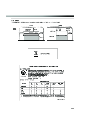 缩略图预览