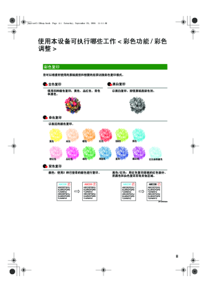 缩略图预览