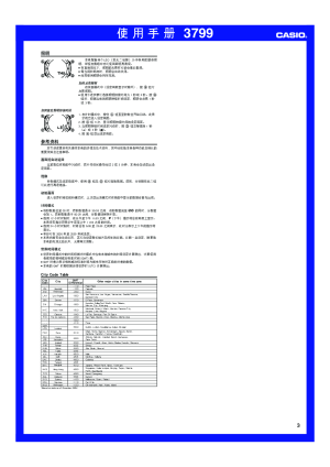 缩略图预览