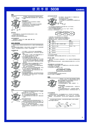 缩略图预览