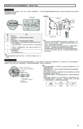 缩略图预览