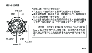 缩略图预览