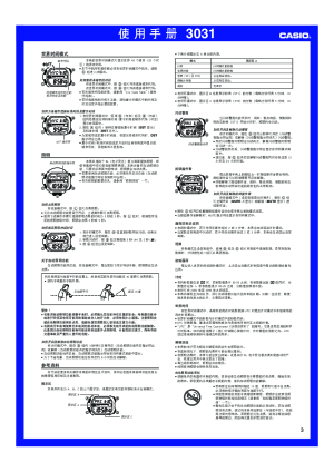 缩略图预览