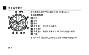 缩略图预览