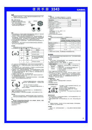 缩略图预览