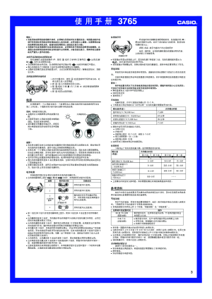 缩略图预览