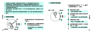 缩略图预览