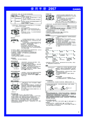 缩略图预览