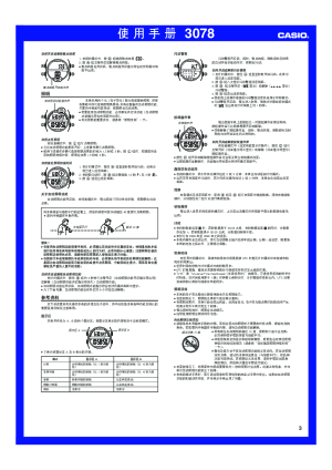 缩略图预览