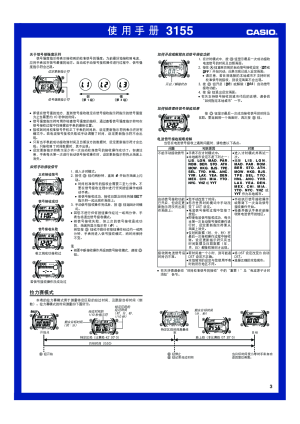 缩略图预览