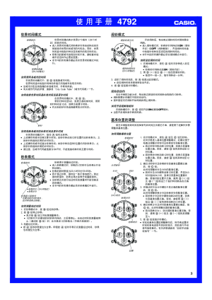 缩略图预览