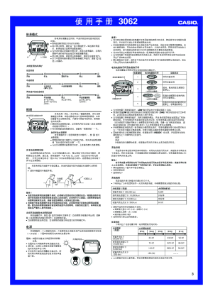 缩略图预览