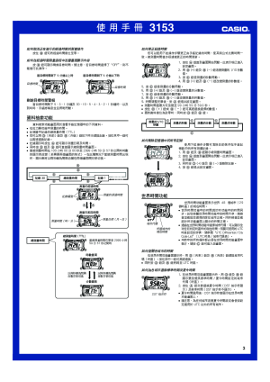 缩略图预览