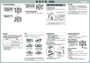 缩略图预览