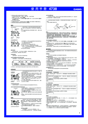 缩略图预览