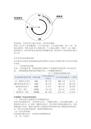 缩略图预览