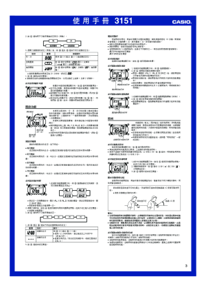 缩略图预览