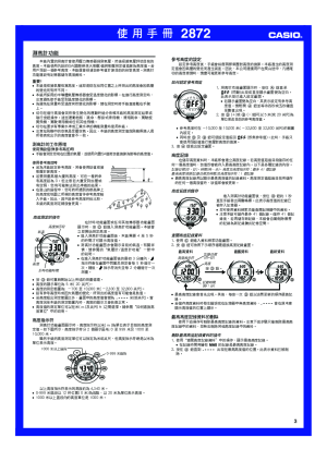 缩略图预览