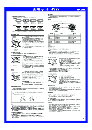 缩略图预览