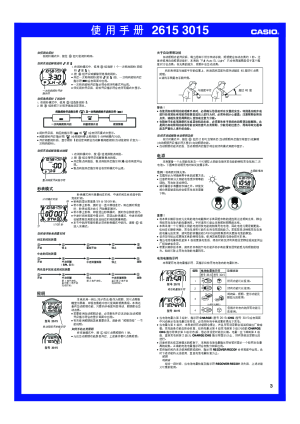 缩略图预览