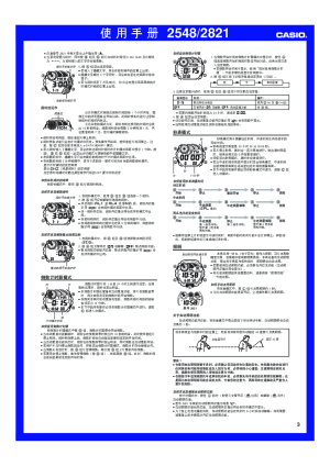 缩略图预览